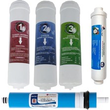 Aqua Bella Kapalı Kasa Su Arıtma Cihazı Filtresi 5li Filtre Seti Membranlı