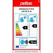 Petlas 215/55 R16 93V Imperium PT515 Oto  Yaz Lastiği (Üretim Yılı:2025)