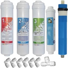 Aqua Bella Kapalı Kasa 12' Inç Su Arıtma Filtresi Cihazı Yıllık Bakım Seti