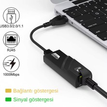 Radion CA-4625 USB 3.0 Gigabit Ethernet Adaptörü
