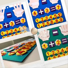 Keçe Parmak Matematik