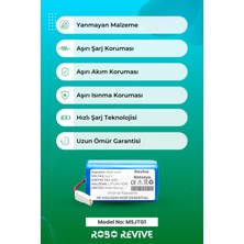 Robo Revive Dreame F9 Uyumlu Akıllı Robot Süpürge Bataryası  14.4V 5200MAH Li-Ion Pil