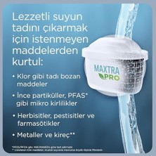 Maxtra Pro All-In-1 Yedek Su Arıtma Filtresi, 4 Lü