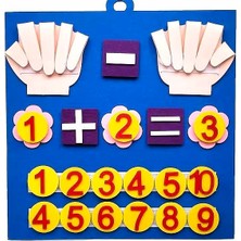 Keçe Parmak Matematik