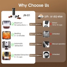 3'ü 1 Arada Mini Kablosuz Elektrikli Taşınabilir Espresso Kahve Makinesi Araba ve Ev Kamp Seyahat Kapsül Kahve Makinesi Beyaz (Yurt Dışından)