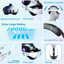 Saqico Meta Quest 3 ile Uyumlu Kafa Bandı Pili 18W Battery Strap For Quest 3 & 3s