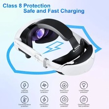 Saqico Meta Quest 3 ile Uyumlu Kafa Bandı Pili 18W Battery Strap For Quest 3 & 3s