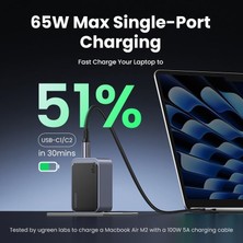 Nexode Air 65W 3-Port Gan Fast Charger Eu Hızlı Şarj Adaptörü