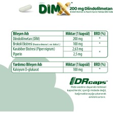 Dimx® 200 Mg 2 Li Set