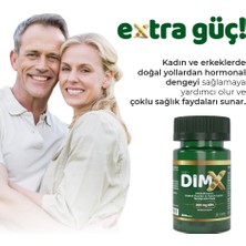 Dimx® 200 Mg 2 Li Set