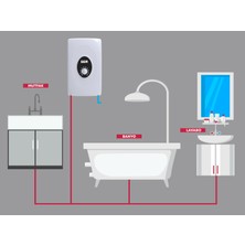 Sem TULPAR8000 Watt Merkezi Sistem ve Güneş Su Isıtma Sistemine Uyumlu Monofaze Şofben Dijital Ekran