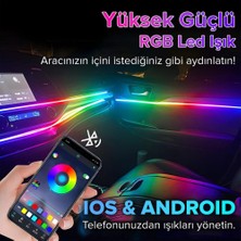 Ford Tourneo Courier 64 Renk 210 Mod Animasyonlu Araç Içi Ambiyans Fs