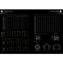 Vortice Lıneo 315 Kanal Tipi Fan