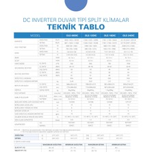 18000 Btu Irigoni Inventer Klima