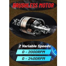Eisenn German Yellow 3LÜ Set BL Fırçasız Motor Bağ Makası + Zincirli Otomatik Yağ Pompalı Budama Testeresi  + Teleskopik Uzatma