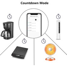 Steldalar Tuya Wifi Termostat Termoregülatör Akıllı Sıcaklık Kontrol Sistemi 220V Soket Alexa Google Home Ab Fişi (Yurt Dışından)