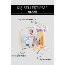 Giftcrea Kişiye Özel Şeffaf Pleksi Magnet – Unicorn Temalı Doğum Günü Hatırası Magnet (Her Yaşa Özel)