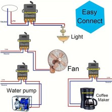 220 Volt 30 Amper Kablosuz Uzaktan Kumanda Anahtarı(Role Alıcısı)
