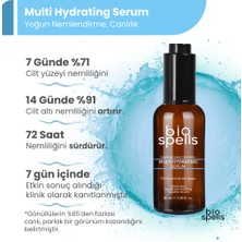 Bio Spells Multi Hydrating Serum 30ml - Yoğun Nemlendirme ve Dolgunlaştırıcı Etkili Cilt Bakım Serumu