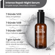 Bio Spells Intense Repair Night Serum 30ml - Yaşlanma Karşıtı Gece Cilt Bakım Serumu