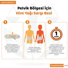 Dengeli Market Pelvik Sargı Bezi * Detox * Tekrar Kullanılabilir |%100 Sızdırmaz