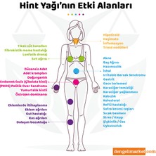 Dengeli Market Pelvik Sargı Bezi * Detox * Tekrar Kullanılabilir |%100 Sızdırmaz