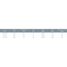 Kayıtes Yuf Banyo Fanı 125 (190M³)