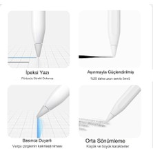Apple Pencil 1.nesil/2.nesil/usb-C ve Pencil Pro Uyumlu Kalem Ucu Tablet Kalemi Yedek Uç (2 Tane)