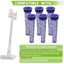 Dadata Dyson DC58, DC59, V6, V7, V8 Elektrikli Süpürge Için Yedek Parça Filtresi (Yurt Dışından)