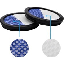 Dadata Eureka Rapidclean Pro Kablosuz Dikey Elektrikli Süpürge 4'lü Paket Için Filtre (Yurt Dışından)