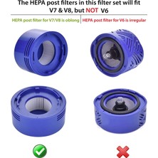 Dadata Dyson V7 V8 Elektrikli Süpürge Parçaları Için Yedek Filtre (Yurt Dışından)