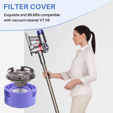 Dadata Dyson V7 V8 Elektrikli Süpürge Için Motor Arka Kapak Arka Filtre Takımı (Yurt Dışından)