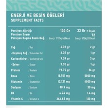 Oversize Sports Whey Protein Premium 2380 gr 72 Servis Çilek