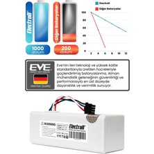 Electroll Xiaomi Mi Vacuum Mop 1c 2in1 Uyumlu Batarya (ORJİNAL KAPASİTE) 2600mah Robot Süpürge Pil Stytj01zhm