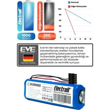 Electroll Viomi V2 Pro Uyumlu Batarya (ORJİNAL KAPASİTE) 3200mah Pil Robot Süpürge Bataryası Değişimi