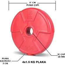 TeknoTrust Kırmızı 1.5 Kg Vinyl Plaka Seti – 4 Adet, Spor ve Egzersiz İçin Ideal