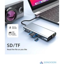 11 In 1 Type-C To USB Hub Port Uyumlu Adaptör Hdmı 4x USB Lan VGA Sd Card Çevirici Çoklayıcı