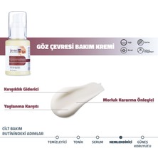 Javas Bs-Göz Çevresi Hyarulonic Acid, Koenzim Q10, Caffeine Göz Çevresi Bakım Kremi