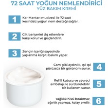 Sinoz Hydrapro Nemlendirici Yüz Kremi 50 ml REFILL