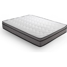 Homedius Aura Paket Yaylı Yatak