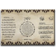 Ayet-El Kürsi-Bereket-Nazar Ayeti Ayetli Kanvas Tablo