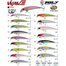 Wily Wave 7 cm Maket Balık 4 gr (0-0.6m) 1