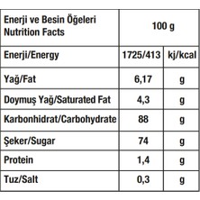 Elvan Dr. Milk Karamelli Şeker 1000 Gr. (1 Poşet)