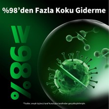 Petkit Pura Max Koku Giderici SABUN N50 3'lü Paket