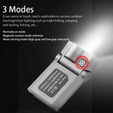 Alien Outdoor Sports Kap Şapka Işığı Dönebilen LED Far Cep Klip Işık Klipsli Şapka Işık Eller Serbest Yürüyüş Kamp Balıkçılık Dağcılık (Yurt Dışından)