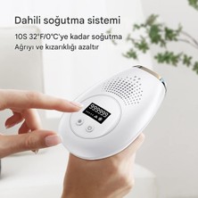 Tifora x Pro Kadınlar ve Erkekler Için Kalıcı, Agrısız Evde Lazer Epilasyon Cihazı