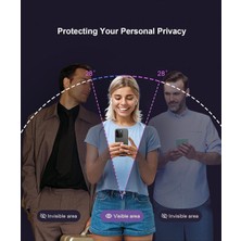 Evax (3'lü Guard Hayalet) Iphone 15 Pro Uyumlu Hayalet Tam Kaplayan Guard Cam Ekran Koruyucu (3 Adet)