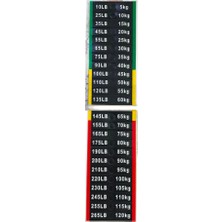 Store Fitness Aletleri Ağırlık Etiketi (Çok A, Az Öde)