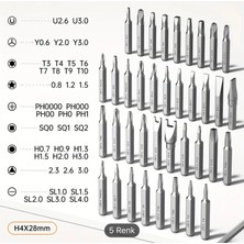 Screwdriver 46'sı 1 Arada Elektrikli Tornavida Seti - Sessiz, Dayanıklı, Şarj Edilebilir Yüksek Torklu & USB Şarjlı - Ev Kullanımı İçin Taşınabilir Çok Amaçlı Alet Seti
