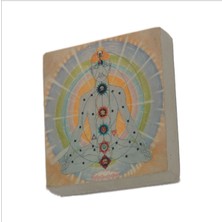 Çakra Enerji Haritası – Meditasyon ve Spritüel Denge Baskılı Taş Magnet 5x5
